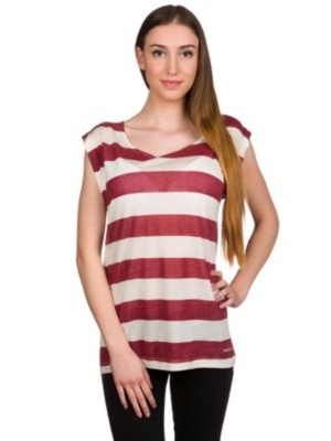 Spring Top
