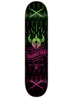 Axis RHM 8.0" Deck