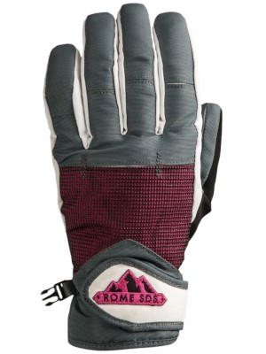 Norfolk Gloves